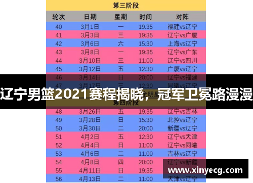 辽宁男篮2021赛程揭晓，冠军卫冕路漫漫